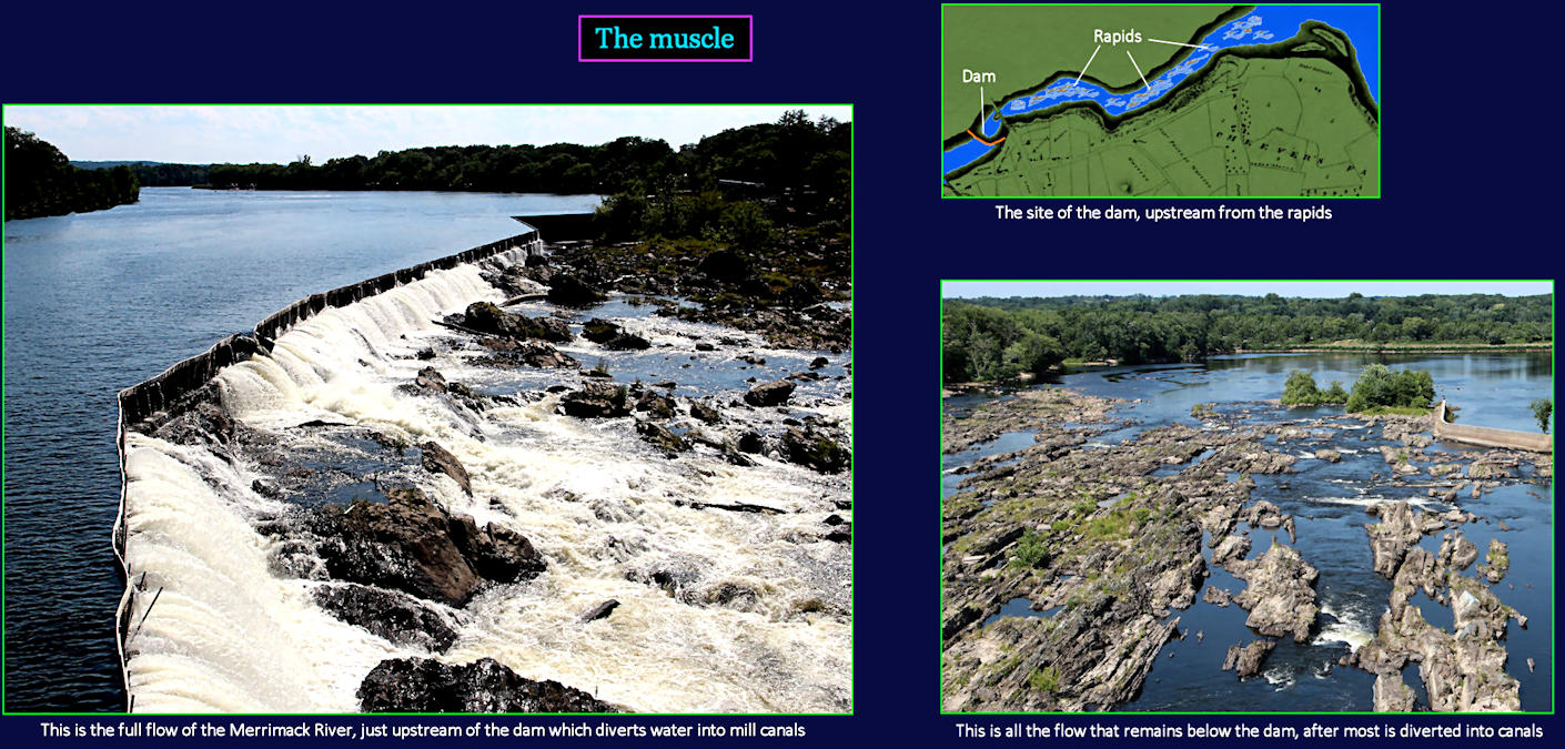 Pawtucket Dam on Merrimack River